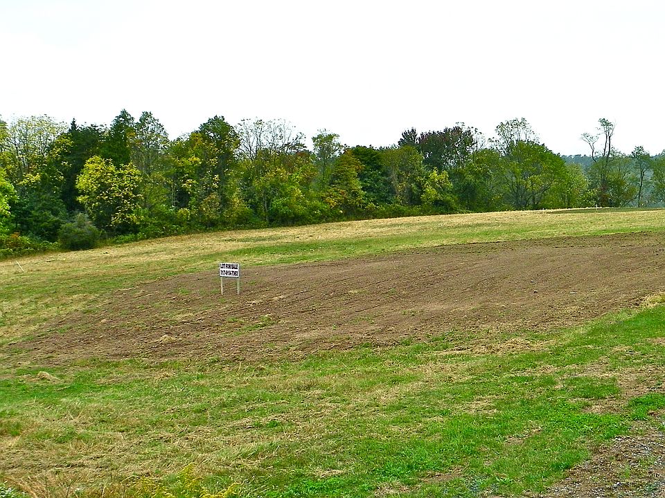 1st image of 1317 Red Hill Rd