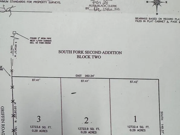 Griffin Road Block 2 Lot 1, Hardy, AR 72542