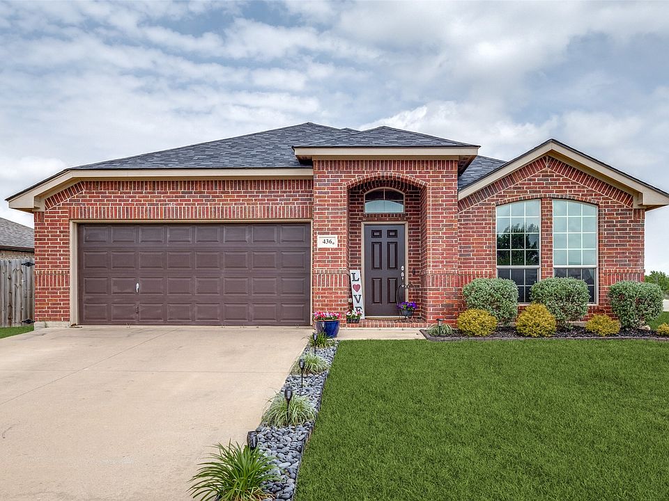 1st image of 436 Creek Bend Dr