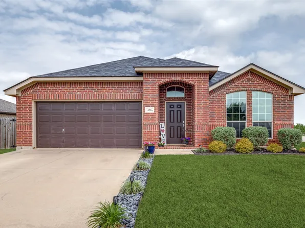 436 Creek Bend Dr, Saginaw, TX 76131