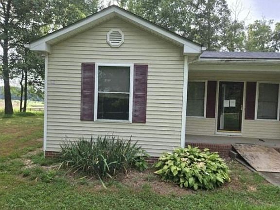 Property Front View