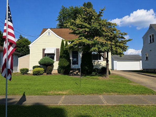 405 Summit Ave