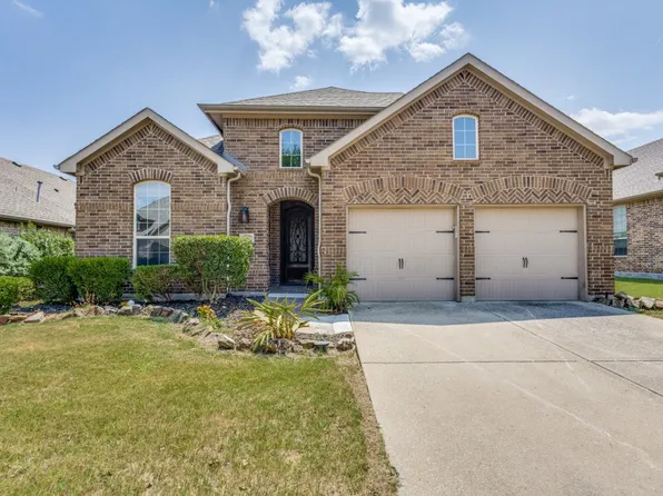 2320 Patriot, Melissa, TX 75454