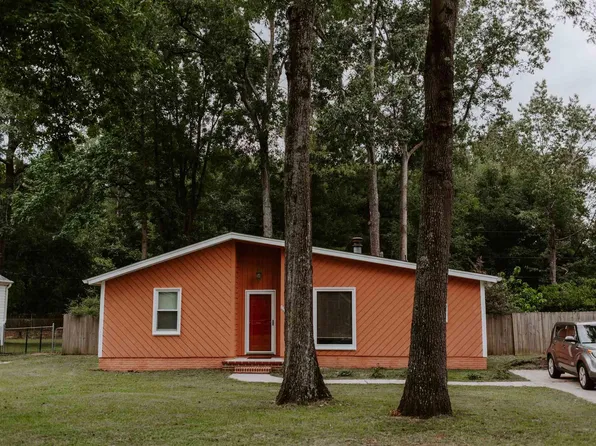 2208 Woodtrail Dr, Columbia, SC 29210
