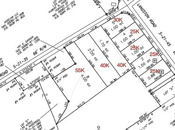 Langston Rd, Timmonsville, SC 29161