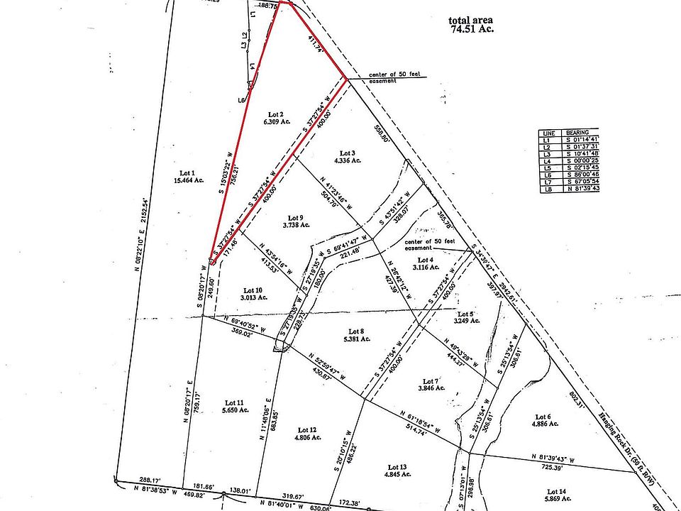 1st image of 2 Hanging Rock Dr Lot 2
