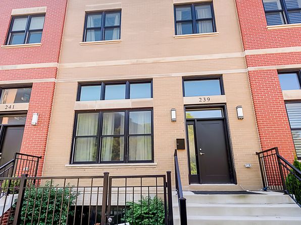 239 E 33rd Blvd