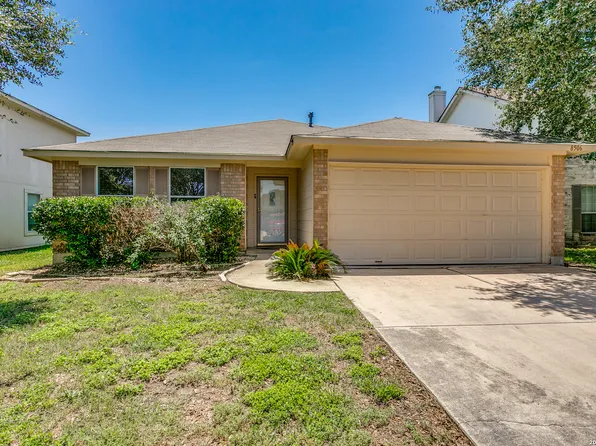 8506 Sea Rim, Converse, TX 78109