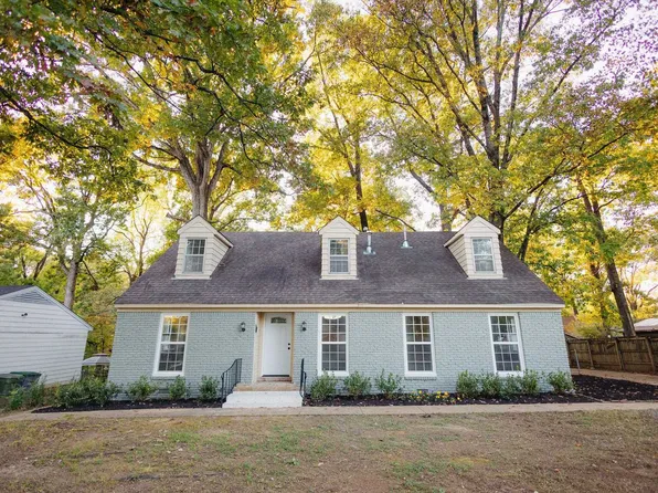 3217 Joslyn St, Memphis, TN 38128