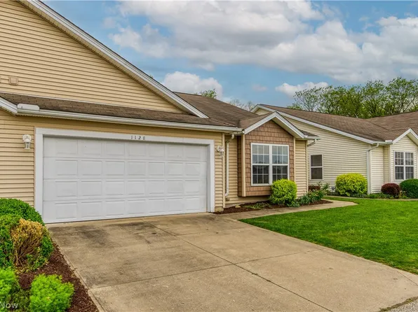 1128 Chaucer Cir, Akron, OH 44312