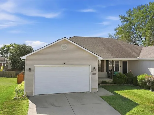 1203 NW Scenic Dr, Grain Valley, MO 64029