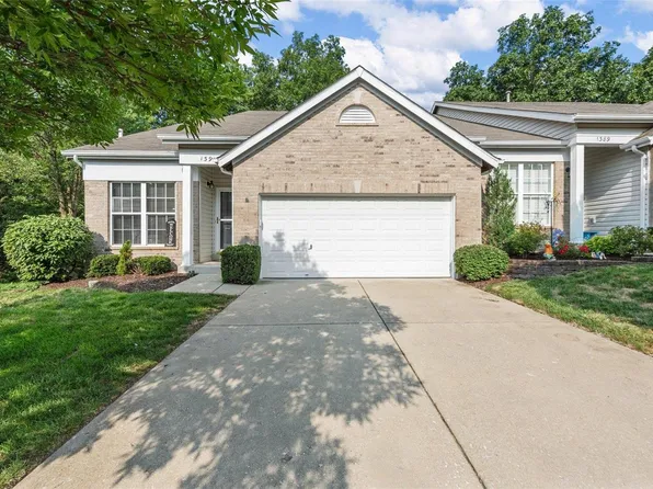 1391 Parkview Estates Dr, Ballwin, MO 63021
