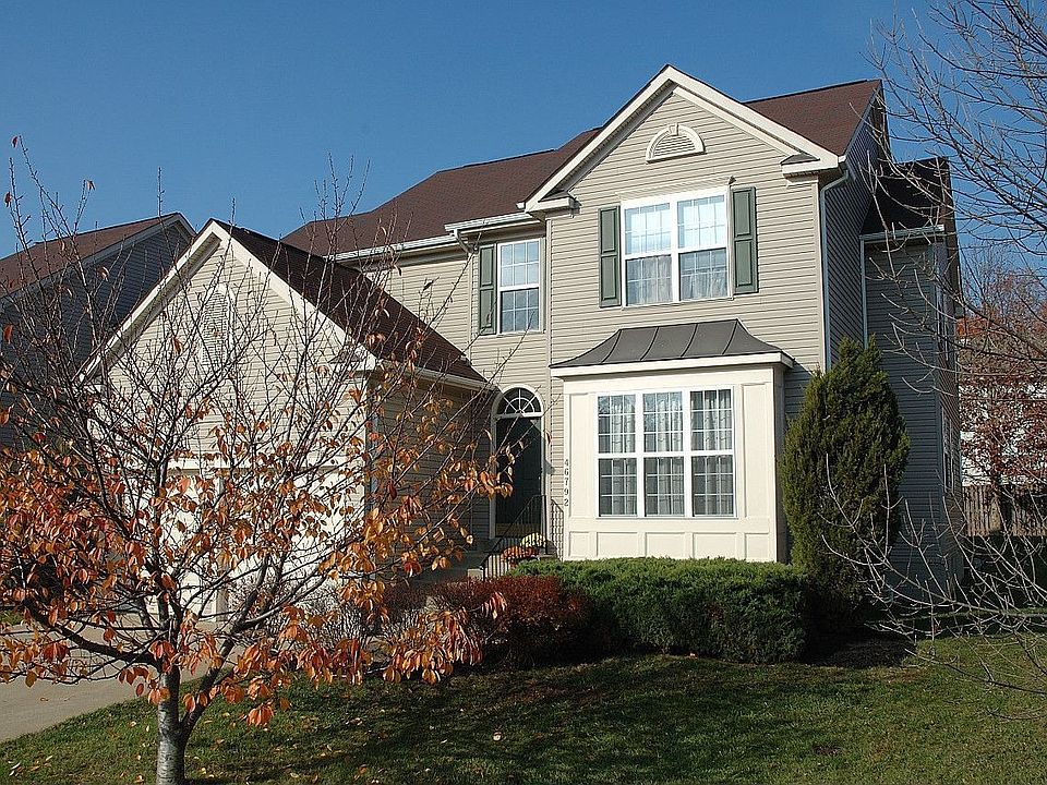 Well maintained exterior