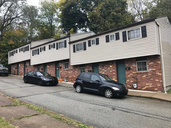 417 Brown Ave, Greensburg, PA 15601