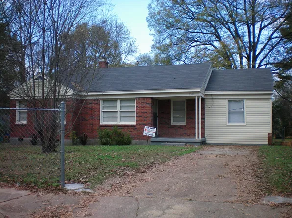 1558 Paullus Ave, Memphis, TN 38127