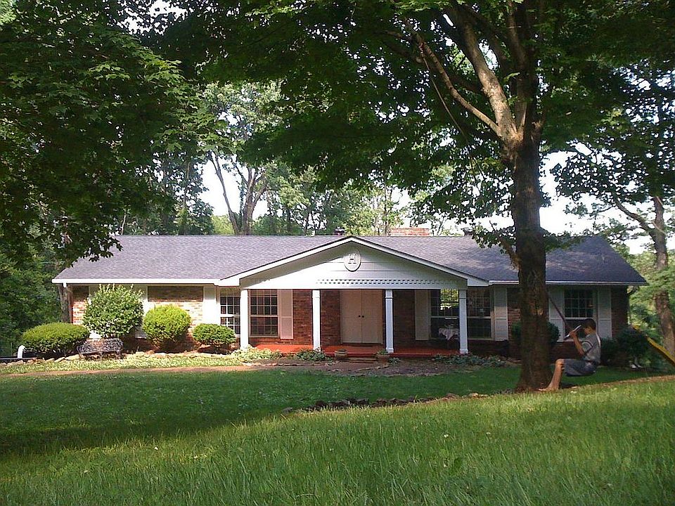 Front View of Home