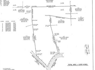 245 Stansel Rd, Cleveland, GA 30528