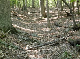 6264 Thom Rd, Graham, NC 27253