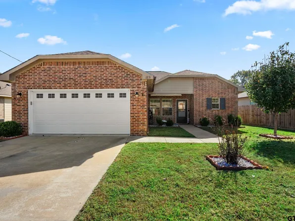 123 Tupelo St, Pittsburg, TX 75686