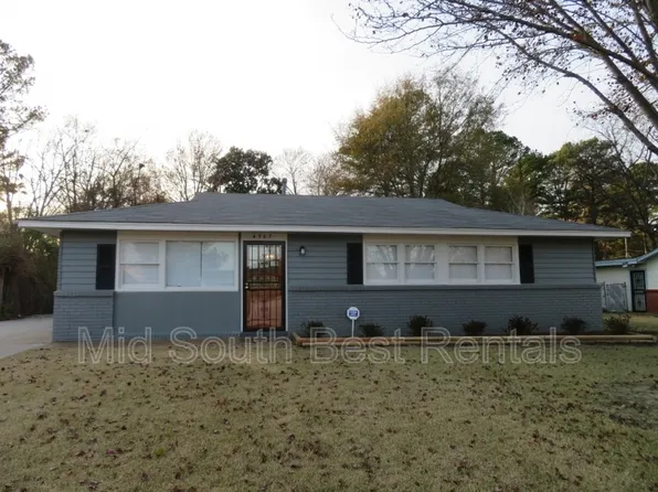 4563 Windward Dr, Memphis, TN 38109