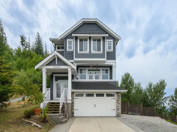 10433 248th St, Maple Ridge, BC V2W 0A1