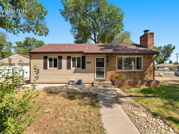 1933 S Prospect Ave, Colorado Springs, CO 80905