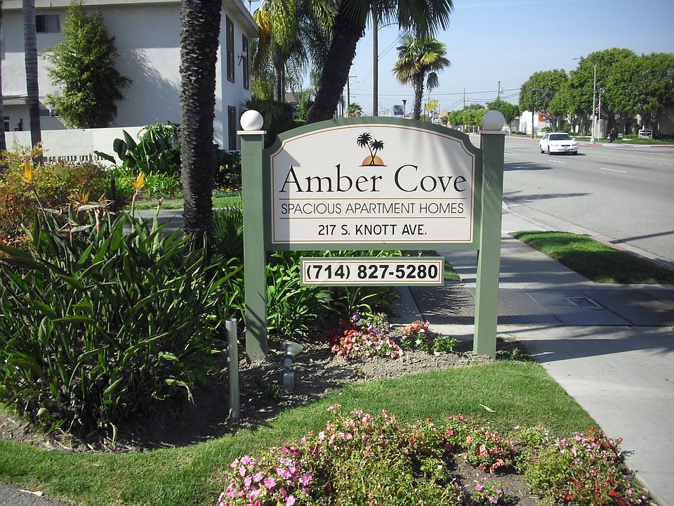 Property Street Sign
