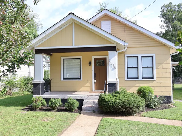 2518 Scovel St, Nashville, TN 37208