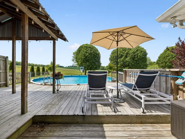 2075 Nikki Dr, Springfield, TN 37172