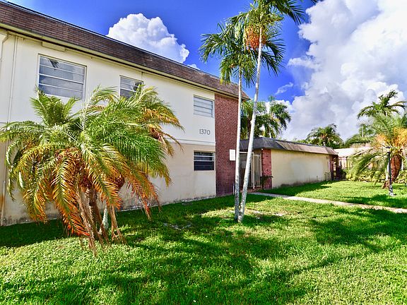 Property Side View