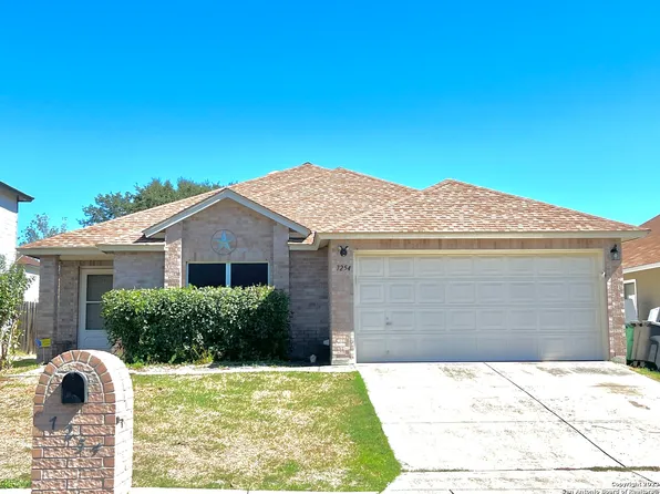 7254 DWARF PALM, San Antonio, TX 78218