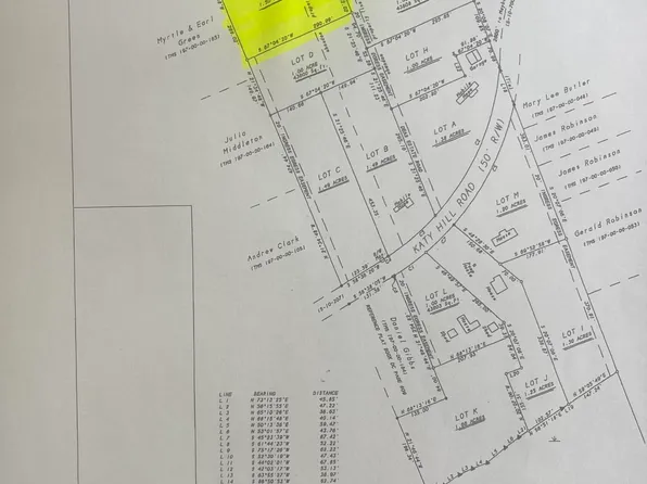 6055 Deas Estate Rd, Wadmalaw Island, SC 29487