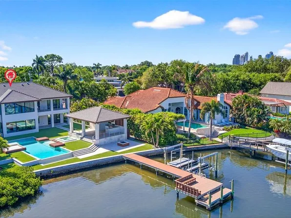 460 Coffee Pot Riviera NE, Saint Petersburg, FL 33704