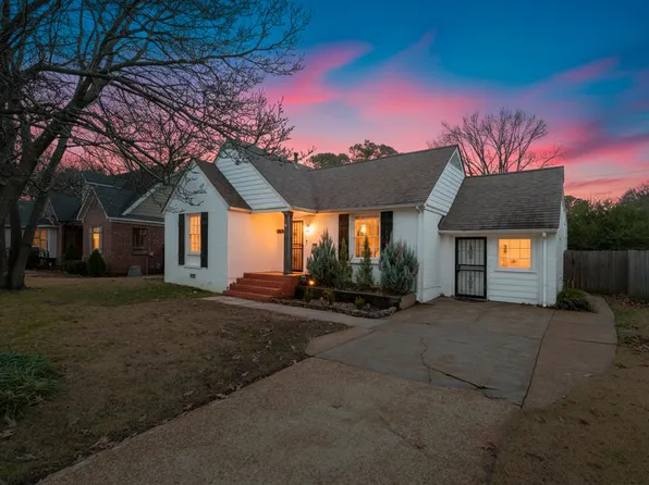 3787 S Swan Ridge Cir, Memphis, TN 38122