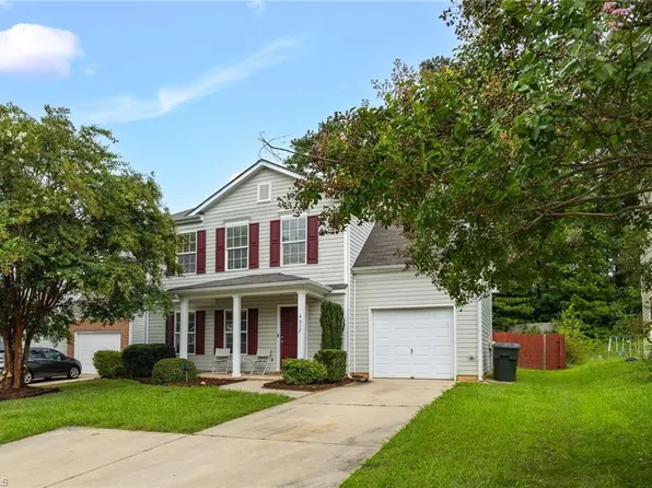 4612 Sedgelane Dr, Greensboro, NC 27407