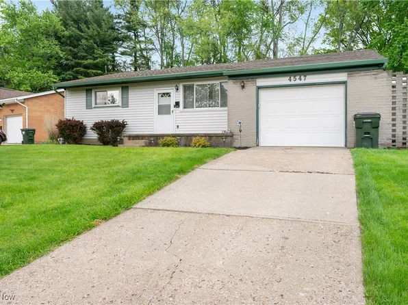 4547 2nd St NW, Canton, OH 44708