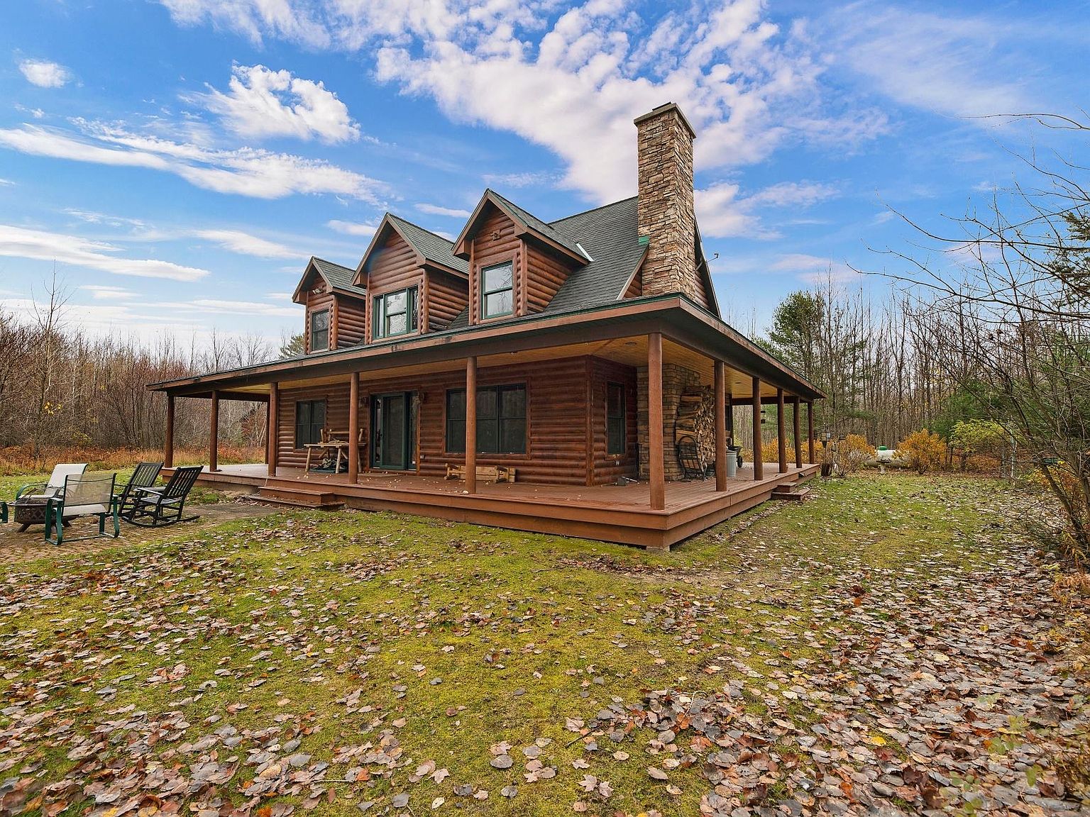 250 S Milton St, Pellston, MI 49769 Zillow