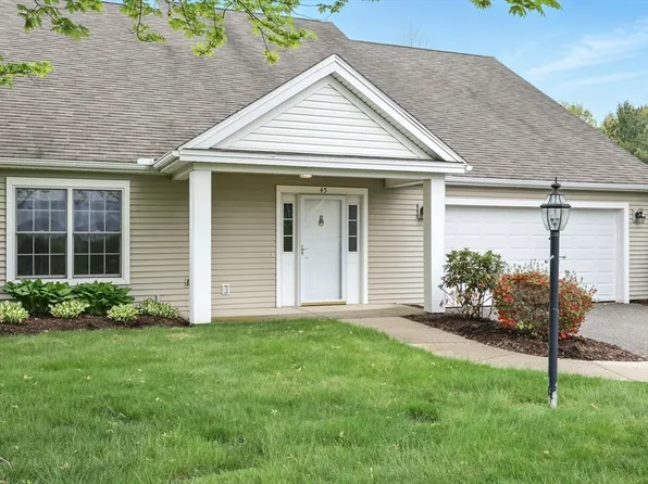45 Ivy Cir Unit 45, Wilbraham, MA 01095