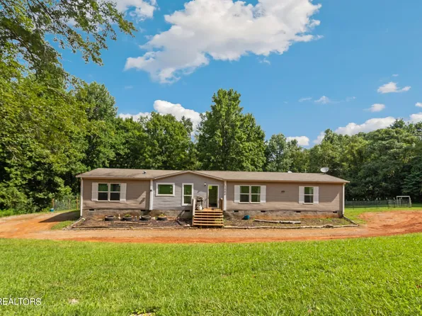1044 Woodstock Ln, Strawberry Plains, TN 37871