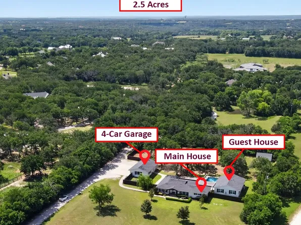 Argyle TX Real Estate - Argyle TX Homes For Sale | Zillow