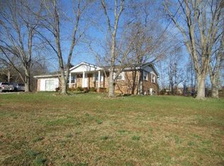 7512 Coatney Rd, Knoxville, TN 37920
