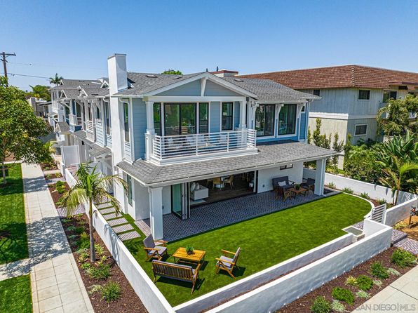 Zillow Coronado California