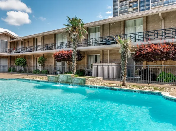 6318 Bandera Ave APT D, Dallas, TX 75225