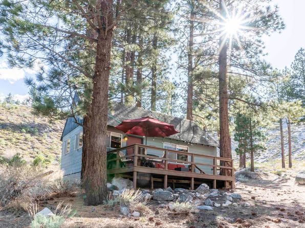 100083 Highway 395, Sonora Junction, CA 93517