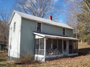 927 Buffalo Rd, Buchanan, VA 24066