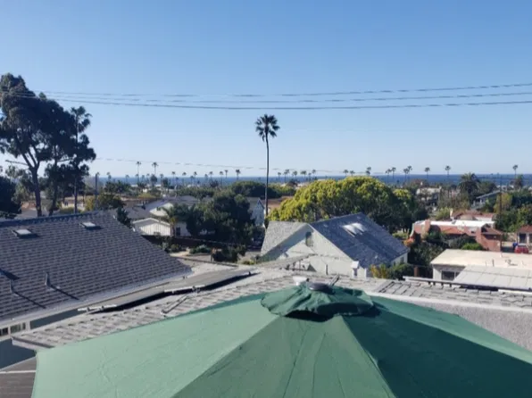 (undisclosed Address), Oceanside, CA 92054