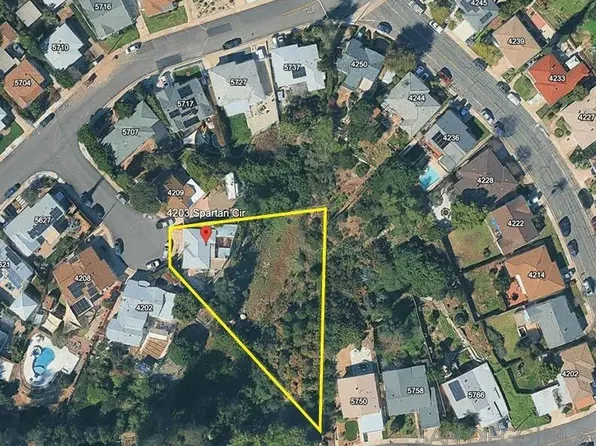 4203 Spartan Cir, San Diego, CA 92115