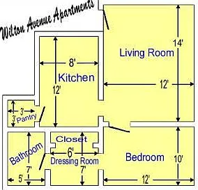 1 bed, 530 sqft, $2,375 — Photo 2