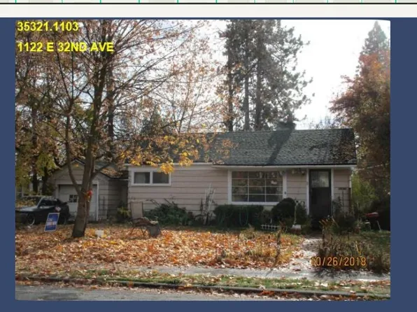 1122 E 32nd Ave, Spokane, WA 99203