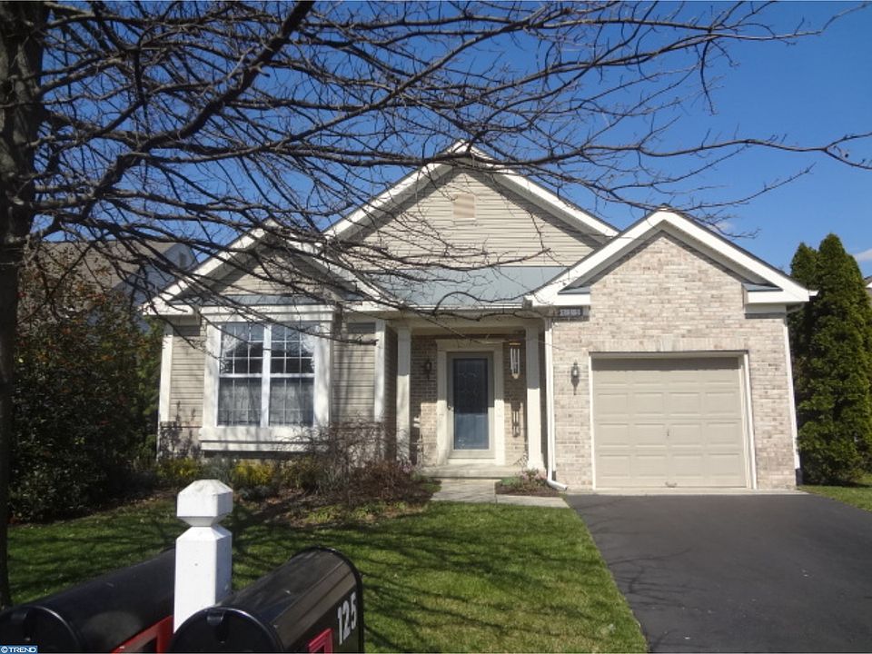 1st image of 125 Stonehaven Ln